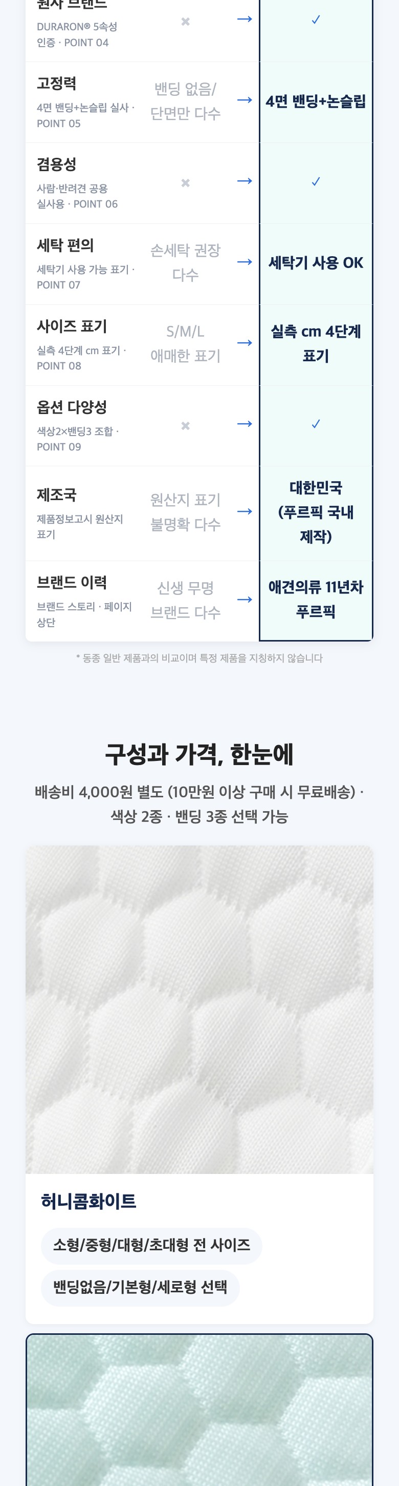 상품 상세 8