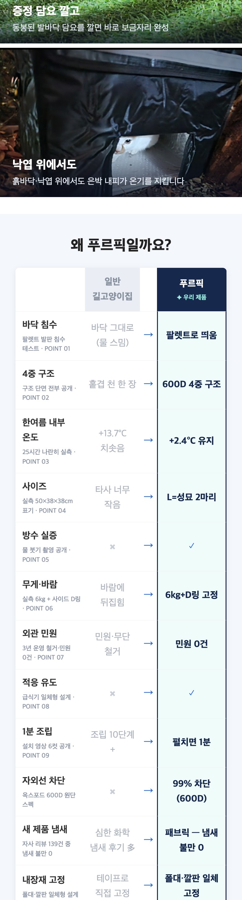 상품 상세 11